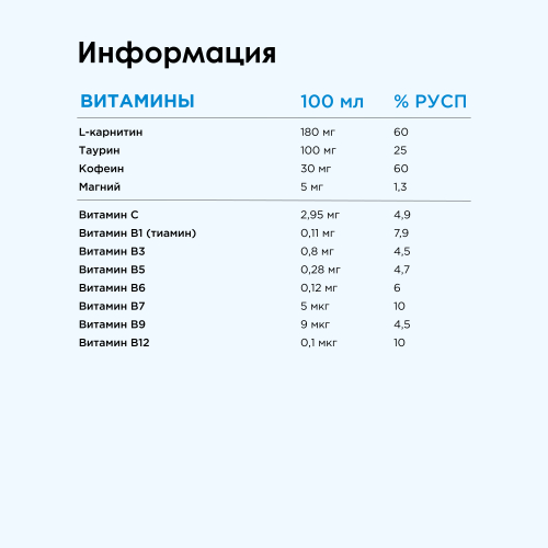 Bombbar Энергетический напиток Джин тоник 450 мл.