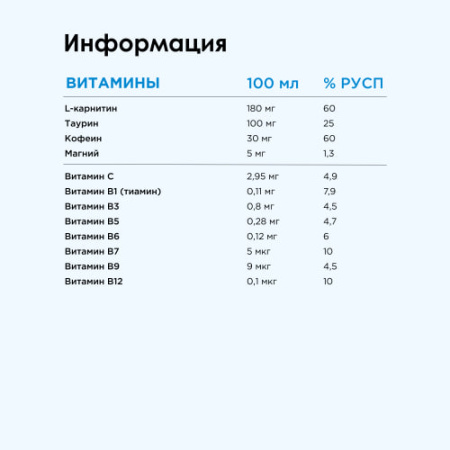 Bombbar Энергетический напиток Energy 0,5 л. мохито