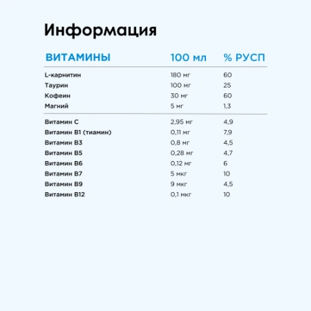 Bombbar Энергетический напиток Джин тоник 450 мл.